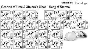 Posted by unknown at 14:28. Song Of Storms Ocarina Tab