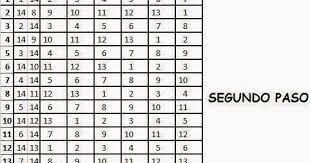 Como Hacer Un Rol De Juegos Para 10 Equipos Tengo Un Juego