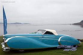 175 Ms Saoutchik Delahaye Roadsters Vintage Cars
