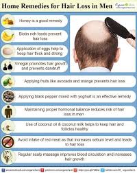 Hairlossinmeninfo Home Remedies For Hair Hair Loss Remedies Hair Loss Cure