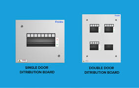 Circuits are loops of conductor material (wiring) which supplies electricity to different areas of the house. All That You Need To Know About Distribution Boards