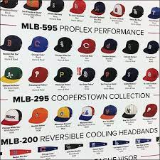Branded Team Baseball Cap Comparison Chart Fixtures Close Up Baseball Cap Baseball Comparison Chart