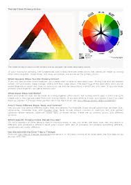 And blue light and red light are added together to create magenta (m) light. Secondary Colors Of Light