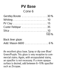 Cone 6 Glaze Recipe 2 Ceramic Glaze Recipes Glaze Ceramics Glaze Recipe