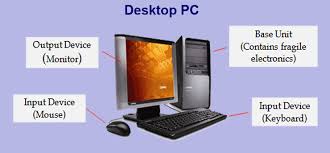 In it, hardware is the basic computer box and associated peripheral devices: Igcse Ict Hardware Software