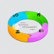 Business Infographic Colorful 3d Pie Chart With 2 0 Web