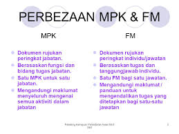 I) pekeliling kemajuan pentadbiran awam (pkpa) bil. Panduan Mengenai Manual Prosedur Kerja Mpk Fail Meja Fm Ppt Download