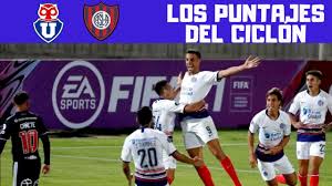 Club atletico san lorenzo de almagro page on flashscore.com offers livescore, results, standings and match details (goal scorers, red cards ÷u. San Lorenzo Los Puntajes Del Ciclon Contra U De Chile Debut En La Libertadores Triste Dabove Youtube