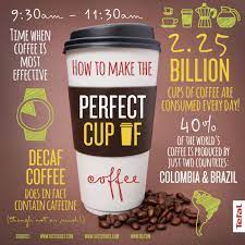 What makes the best coffee? How To Make The Perfect Cup Of Coffee Tefal Blog Food Cooking