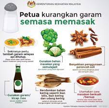 Faktanya, kandungan sodium di dalam garam dapat membantu meneraturkan tekanan darah dan menghidrasi tubuh anda. Walaupun Garam Adalah Penting Klinik Keluarga Dr Dahlia Facebook