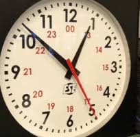After compensating for varying signal delays due to the changing distance between an observer and a moving clock (i.e. Clock Ticking Gif By South Park Find Share On Giphy