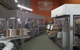 See bridgetown natural's revenue, employees, and funding info on owler, the world's largest. Automation As An Intelligent Pioneer For Growth Sweets Processing Archive Sweets Global Network