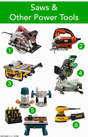 12 Inch Black And Decker Band Saw Essential Woodworking Tools For Beginners A Wishlist Woodworking Tools For Beginners Woodworking Essentials Learn Woodworking