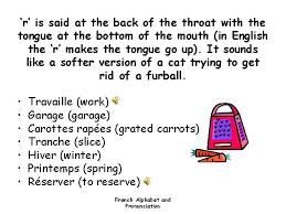 It contains information from another file type as it would appear on the pages of a printed document. French Alphabet Pronunciation French Alphabet And Pronunciation French