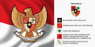 Discover more posts about pancasila. Indonesia S Democratization Underpinned By Major Islamic Groups And Consensus On National Ideology Middle East Institute