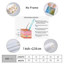Image result for Subcutaneous Injection