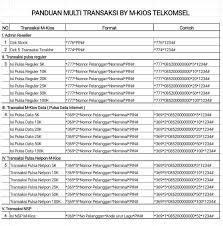 Pulsa merupakan kebutuhan primer bagi sebagian besar masyarakat di era digital seperti sekarang ini. Transaksi Pulsa Mkios Steemkr