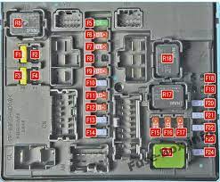 Nissan juke 2011 2017 fuse box diagram. Fuse Box Diagram Nissan Juke F15 2011 2017