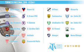 Un total de 98 equipos disputarán la primera nacional, la tercera categoría del fútbol femenino. El Fixture De La B Nacional Sitio Oficial De La Asociacion Del Futbol Argentino