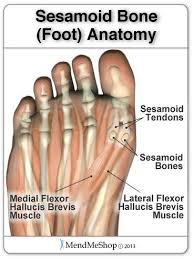 Pin On Neuropathy Health