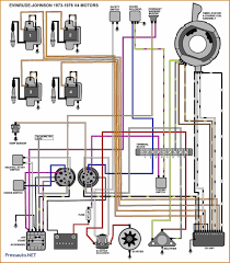 Indak switch wiring diagram from schematron.org indak 6 pole key switch wiring diagram. 1972 Evinrude 100 Hp Wiring Diagram In Addition Single Phase Motor Diagram Boat Wiring Outboard