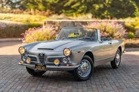 Image result for Verde Muschio 1965 Alfa-Romeo