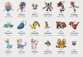 Litten Pokemon Evolution Chart Images Pokemon Images