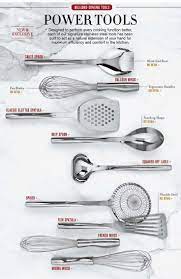 Kitchen tools and equipment stainless steel. Creuset For Cast Iron And Stainless Cookware Bakeware Pots Pans And Kitchen Bar Tools Shop By Color A Essential Kitchen Tools Cooking Tools Kitchen Tools