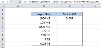 excel formula normalize size units to gigabytes