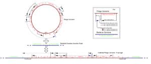 This virus is temperate and may reside within the genome of its. Escherichia Virus Lambda Wikipedia