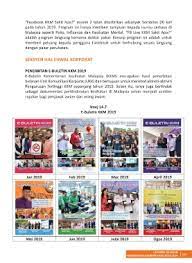 Related posts to contoh soalan kuiz isu semasa. Page 331 Laporan Tahunan Kkm 2019
