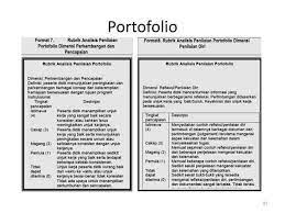Contoh portofolio siswa sd kelas 5. Pengertian Portofolio Cara Membuat Dan Contoh Portofolio Yang Menarik