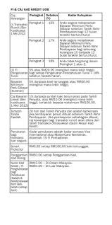 I mengawal kadar faedah yang dikenakan oleh bank ii mencetak dan menerbitkan mata wang malaysia iii menyediakan akaun. Perjanjian Ahli Kad Visa Mastercard United Overseas Bank Malaysia