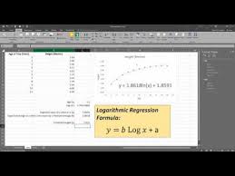 How To Perform Logarithmic Regression In Excel Youtube