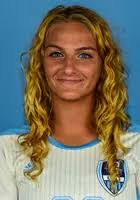 2017 Women's Soccer Roster