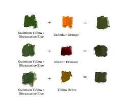 We did not find results for: Green Color Mixing Guide How To Make The Color Green Art Studio Life Color Mixing Color Mixing Guide Green Art