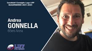 Andrea Gonnella's Instagram, Twitter & Facebook