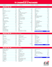 Tv Guide Channel Listings Dish Network Dish Network Tv