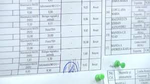 Check spelling or type a new query. SurprizÄ UriaÈÄ La Bac 2019 Liceul Care Este Pe Locul Trei Pe Å£arÄ Stirileprotv Ro