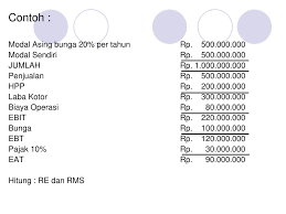 Contoh soal dan jawaban rasio rentabilitas 1. Contoh Soal Rentabilitas Ekonomi Dan Rentabilitas Modal Sendiri Contoh Soal Terbaru