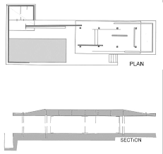 The building was torn down in early 1930, not even. 74 A Sketch Of Ludwig Mies Van Der Rohe S Barcelona Pavilion Download Scientific Diagram