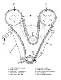 1997 jx sebring stratus convertible (rhd & lhd) interactive electronic. Diagram Of Dodge 2 7 V6 Engine Wiring Diagram