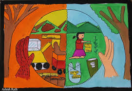 A great geography gift for kids and adults: Easy Best Drawing For Class 7 Novocom Top