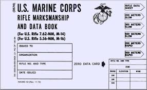 M14 Info Blueprints Posters Mouse Pads Coffee Mugs