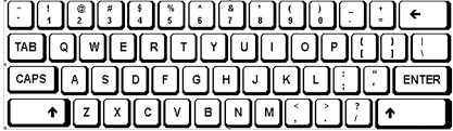 On mechanical typewriters, this reduced jamming of the. A List Of Local Keyboard Layout In 24 Countries Regions Updated In September 2013 Brightmeasurement