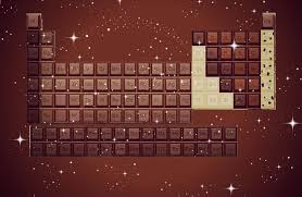 Http Theartofscienceandchocolate Files Wordpress Com 2013 03 Chocolate Periodic Table23 Jpg Computer Keyboard Milky Way Chemistry