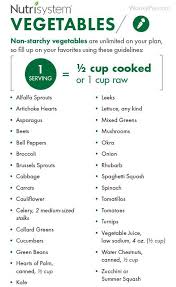 Nutrisystem Food 25 Best Meals Food Lists Sample Menu Nutrisystem Recipes Nutrisystem List Of Vegetables