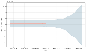 xbt provider ab open ended ethereum ctf price cethf