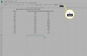 How To Use The Google Spreadsheets Average Function