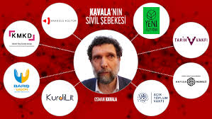 18 ekim'de gözaltına alınan osman kavala, fetö'den tutuklanarak cezaevine gönderildi. Ozel Haber Osman Kavala Nin Sivil Sebekesi Yekvucut